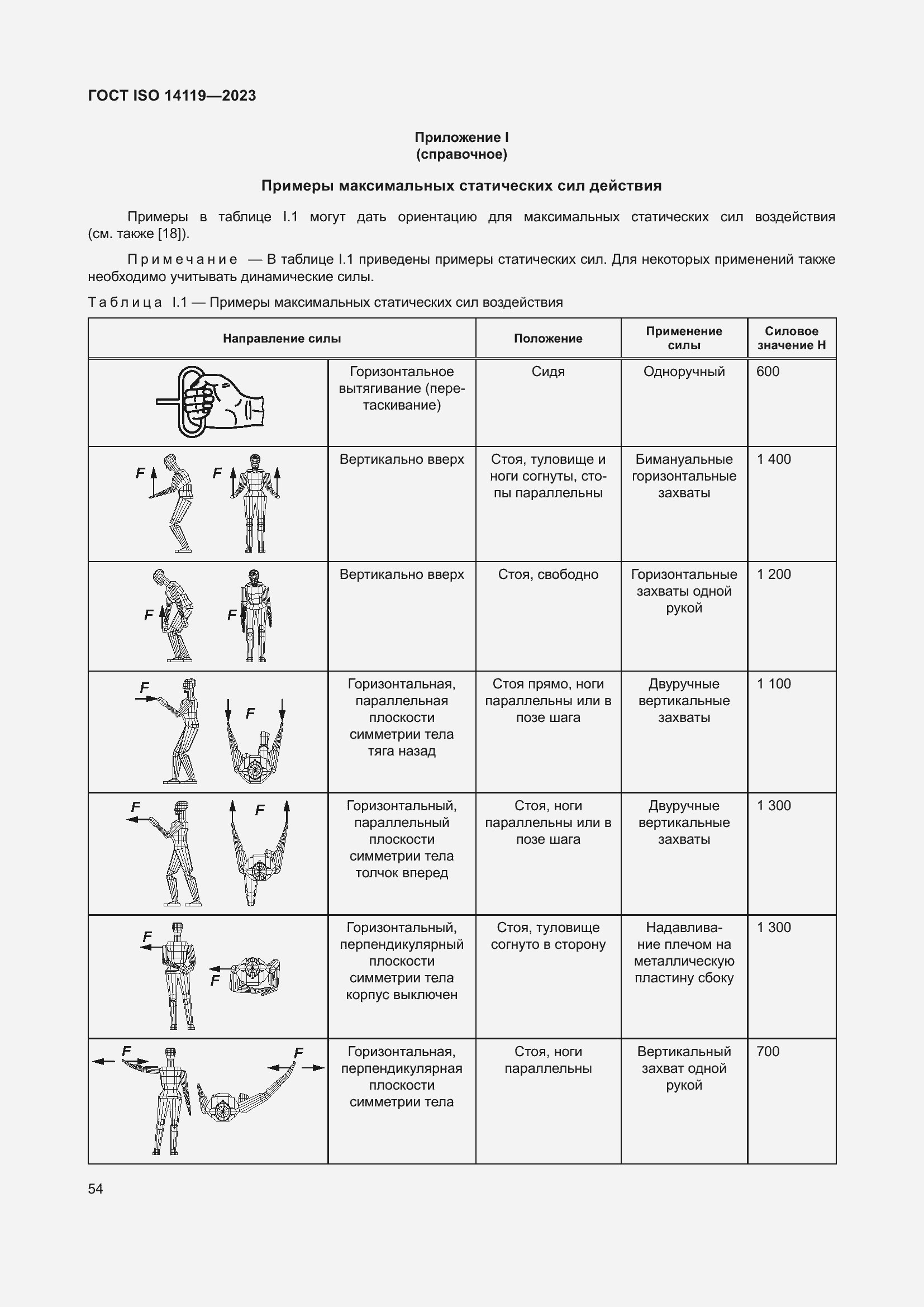Страница 60 ГОСТ ISO 14119-2023