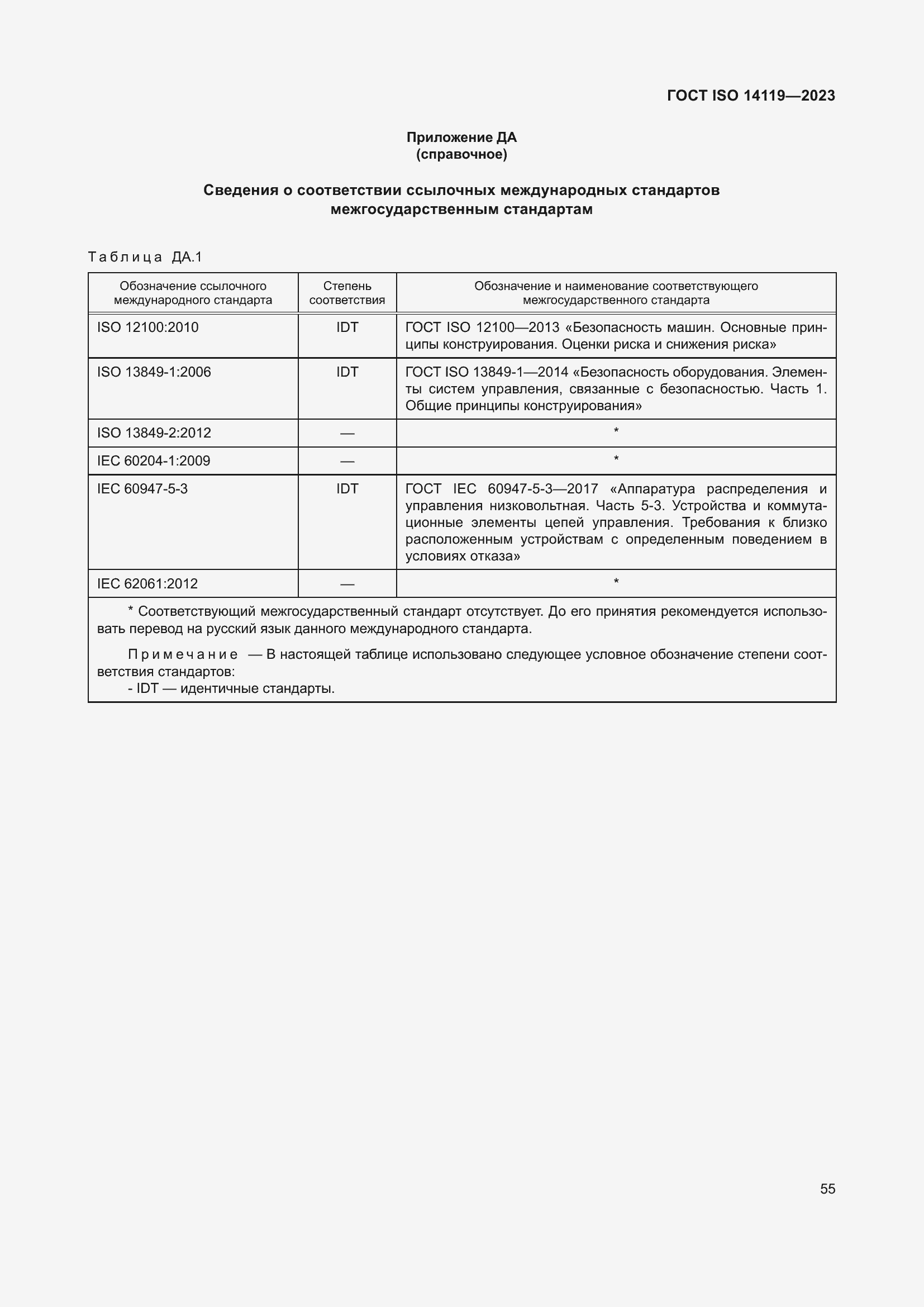 Страница 61 ГОСТ ISO 14119-2023