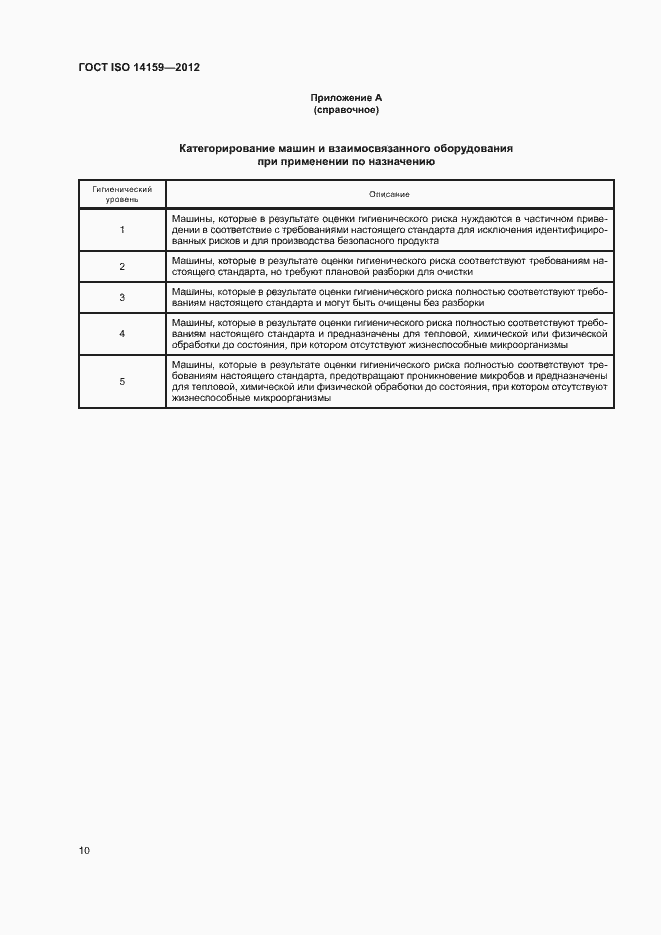 Страница 15 ГОСТ ISO 14159-2012