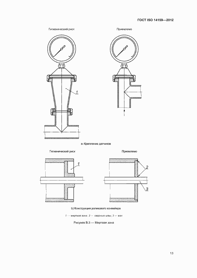 Страница 18 ГОСТ ISO 14159-2012