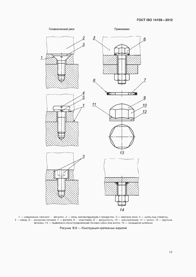 Страница 22 ГОСТ ISO 14159-2012