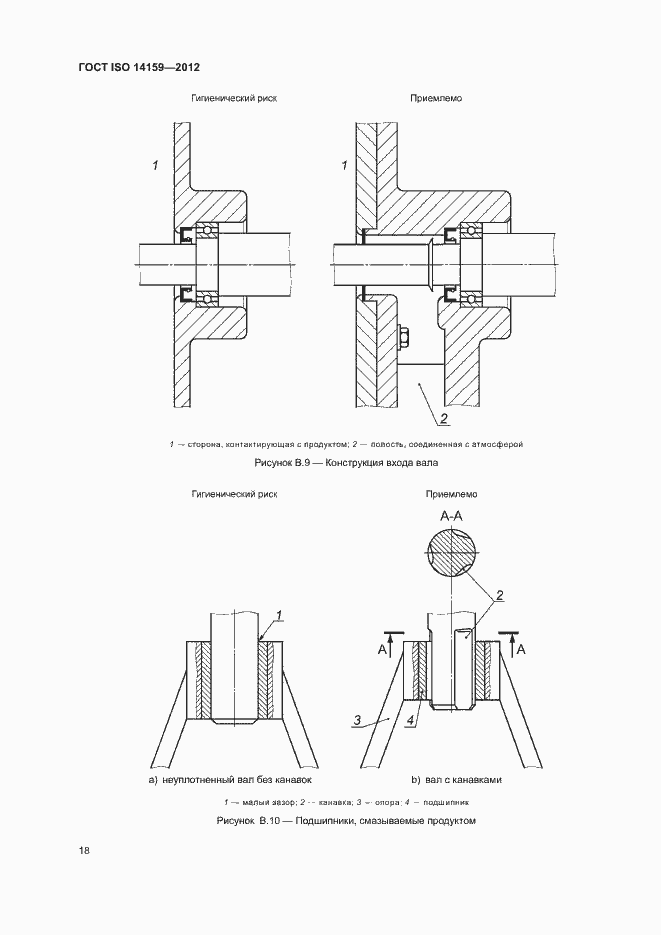 Страница 23 ГОСТ ISO 14159-2012