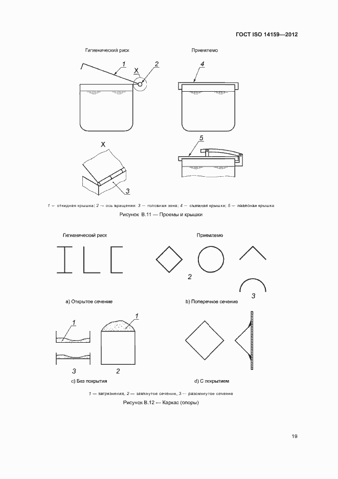 Страница 24 ГОСТ ISO 14159-2012
