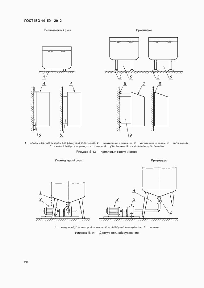 Страница 25 ГОСТ ISO 14159-2012