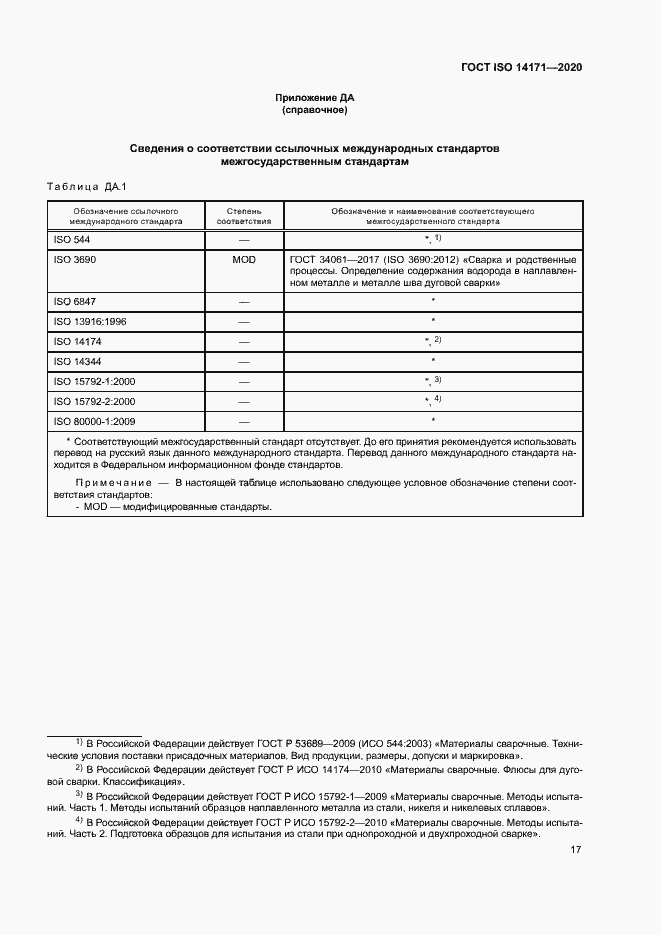 Страница 20 ГОСТ ISO 14171-2020
