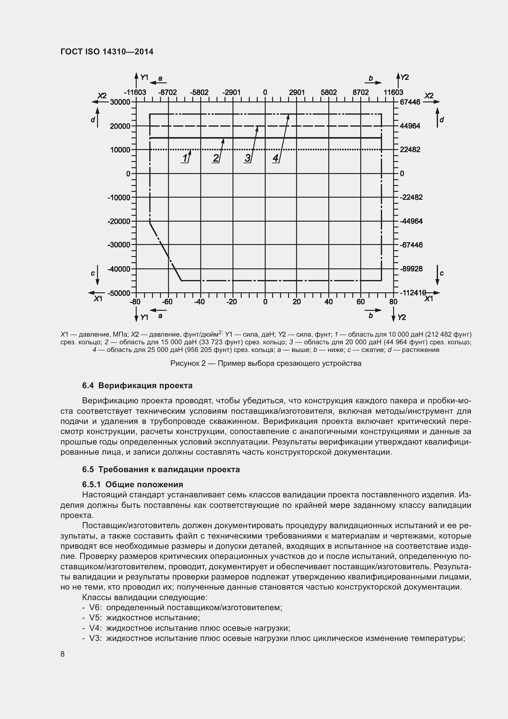 Страница 15 ГОСТ ISO 14310-2014