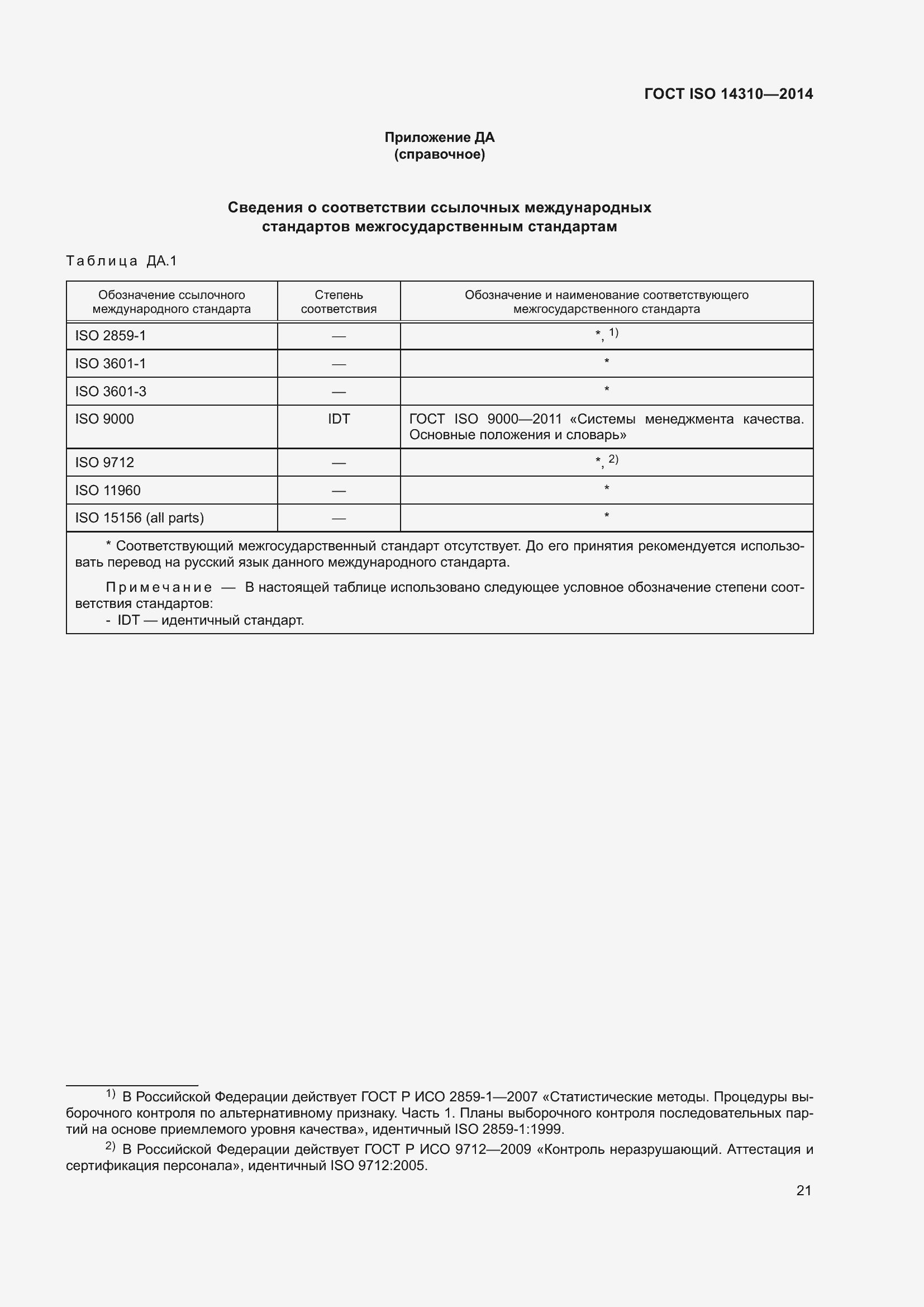 Страница 28 ГОСТ ISO 14310-2014
