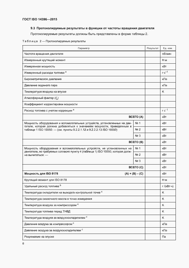 Страница 10 ГОСТ ISO 14396-2015