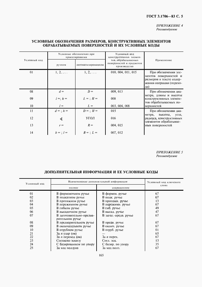 Страница 5 ГОСТ 3.1706-83