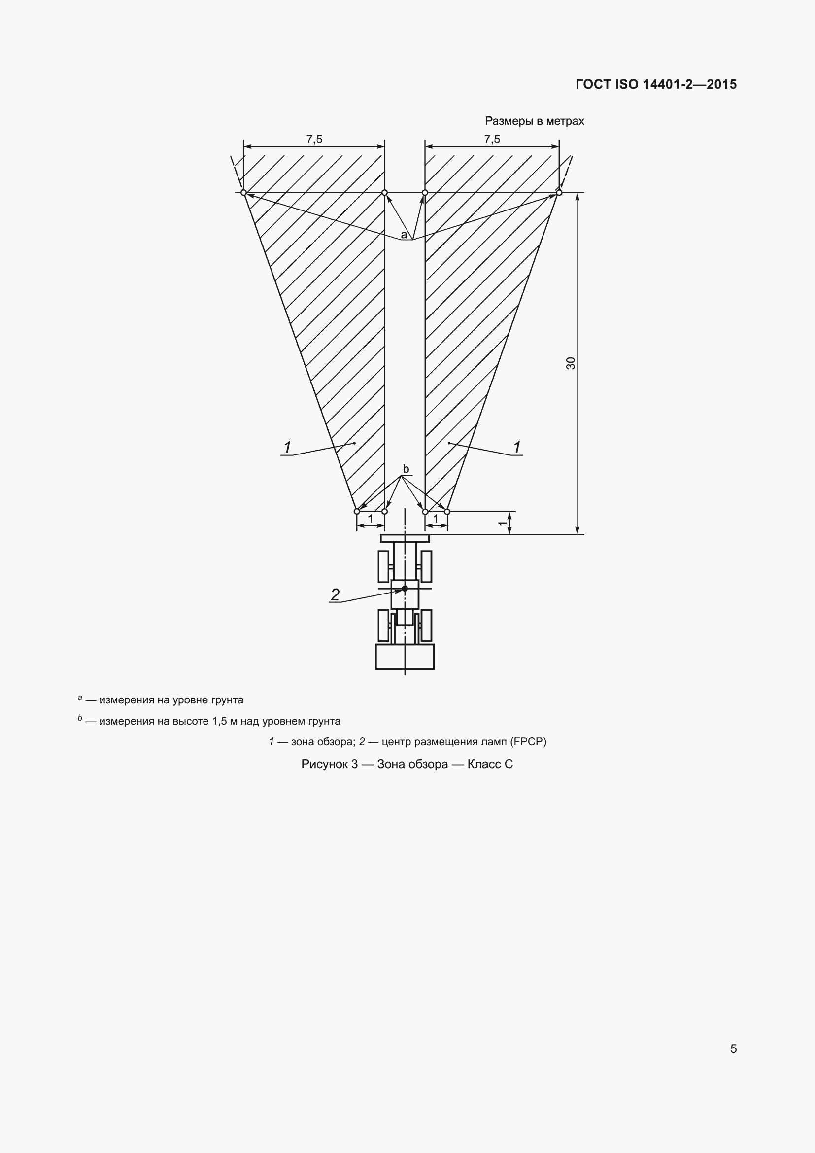 Страница 10 ГОСТ ISO 14401-2-2015