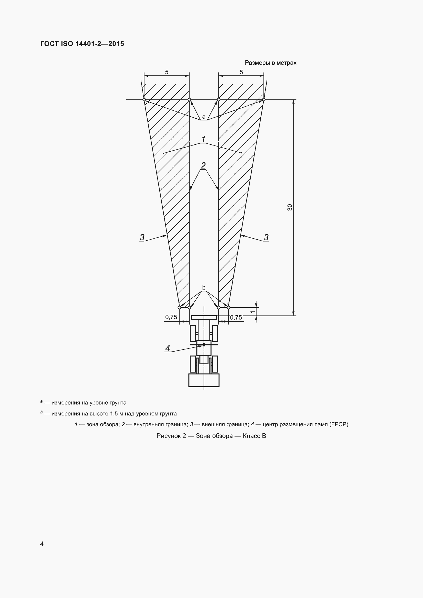 Страница 9 ГОСТ ISO 14401-2-2015