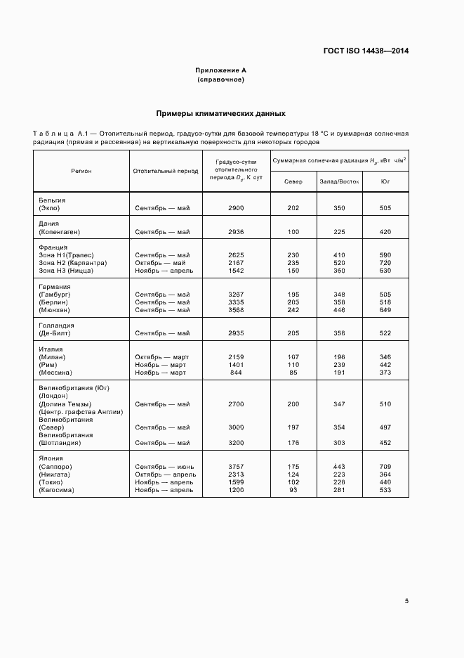 Страница 10 ГОСТ ISO 14438-2014