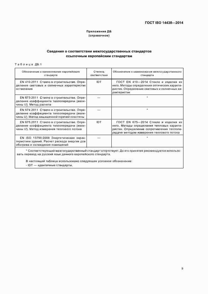 Страница 14 ГОСТ ISO 14438-2014