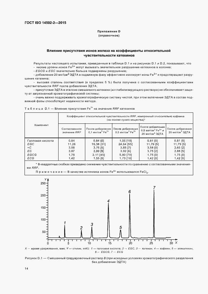 Страница 17 ГОСТ ISO 14502-2-2015