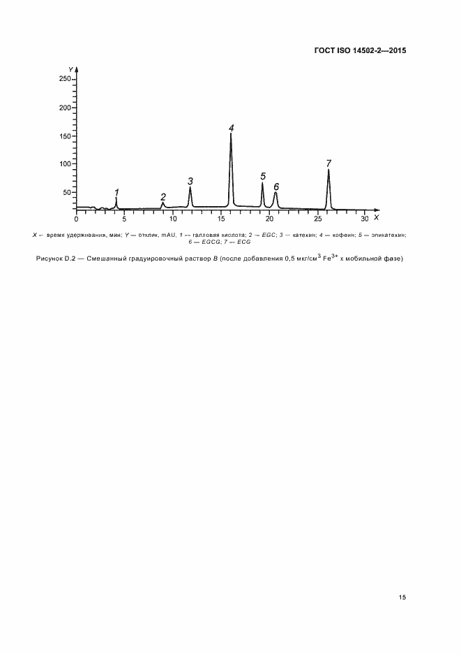 Страница 18 ГОСТ ISO 14502-2-2015