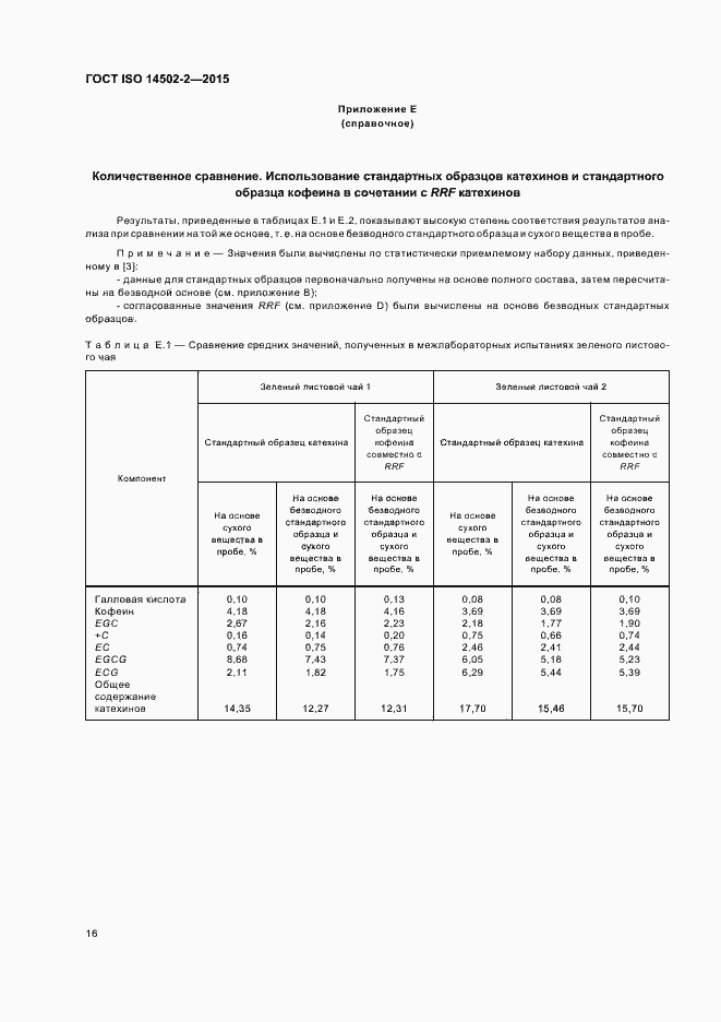 Страница 19 ГОСТ ISO 14502-2-2015