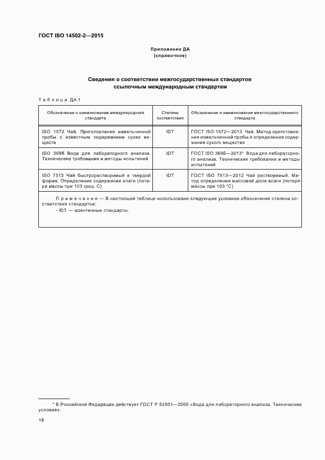 Страница 21 ГОСТ ISO 14502-2-2015