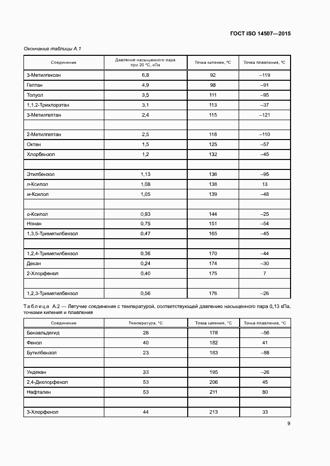 Страница 13 ГОСТ ISO 14507-2015