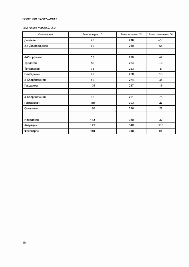Страница 14 ГОСТ ISO 14507-2015