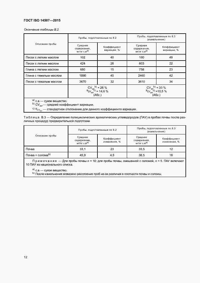 Страница 16 ГОСТ ISO 14507-2015