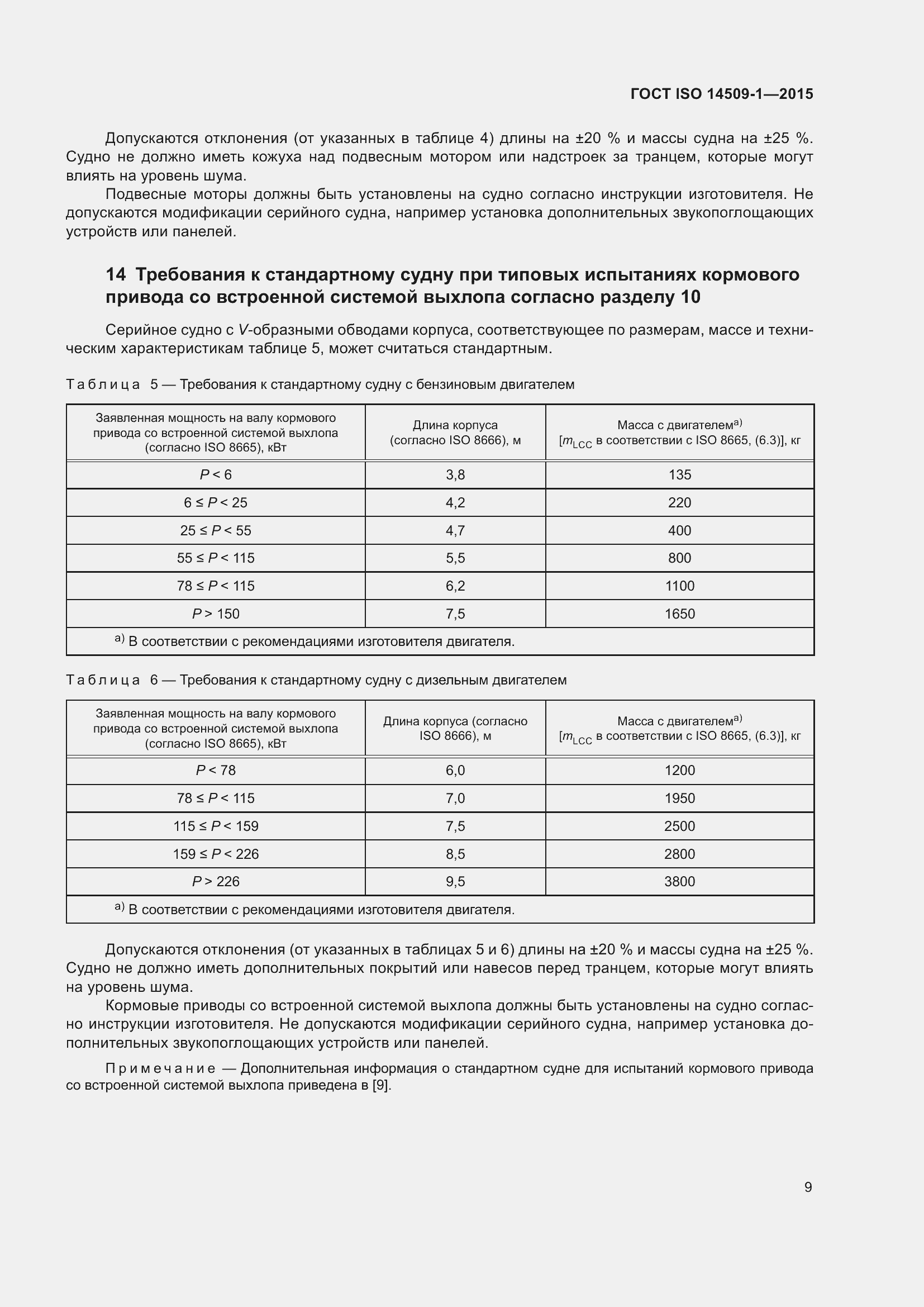 Страница 13 ГОСТ ISO 14509-1-2015