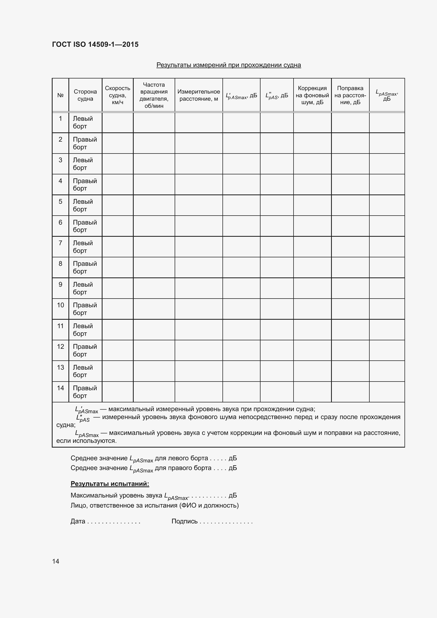 Страница 18 ГОСТ ISO 14509-1-2015