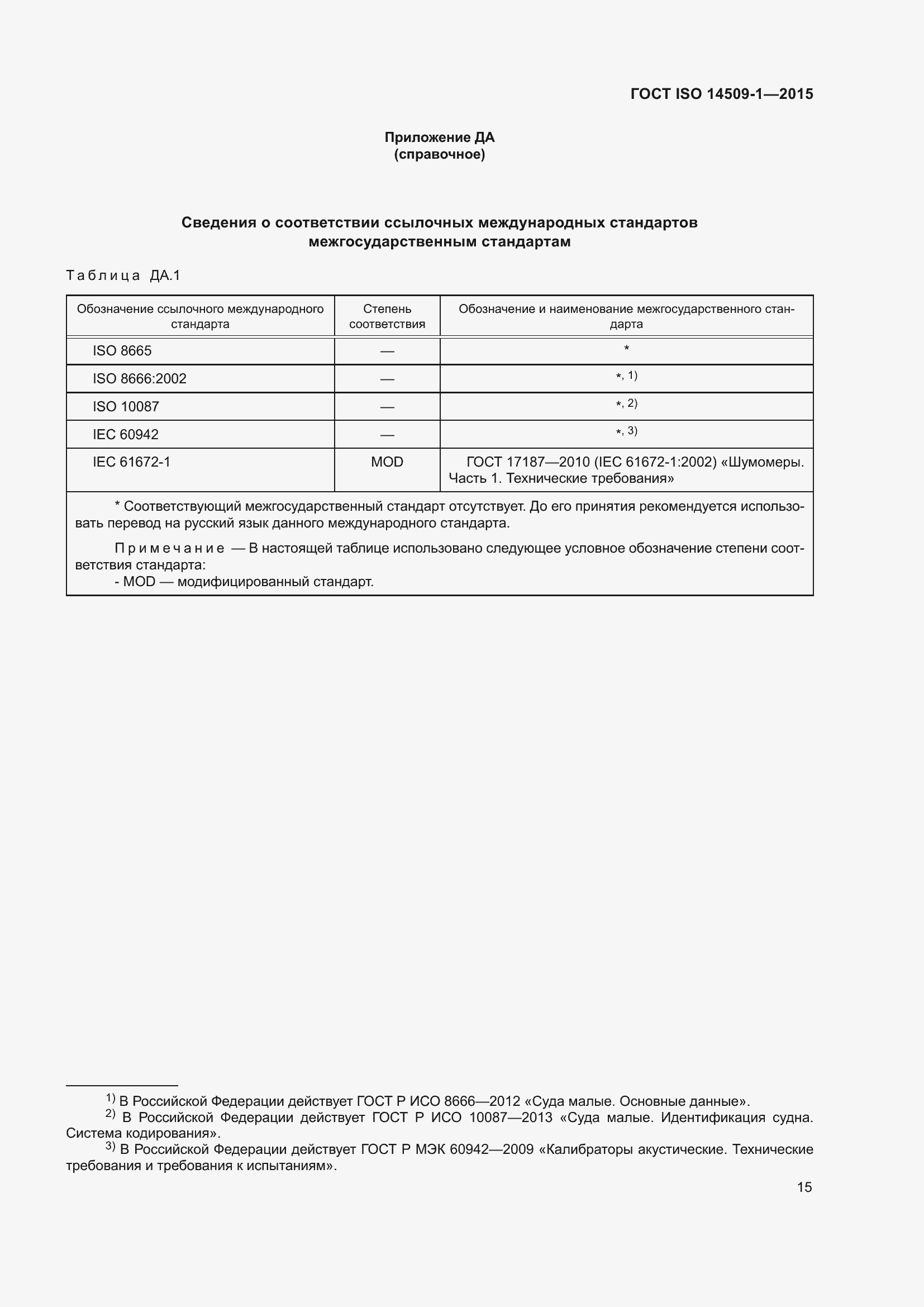 Страница 19 ГОСТ ISO 14509-1-2015