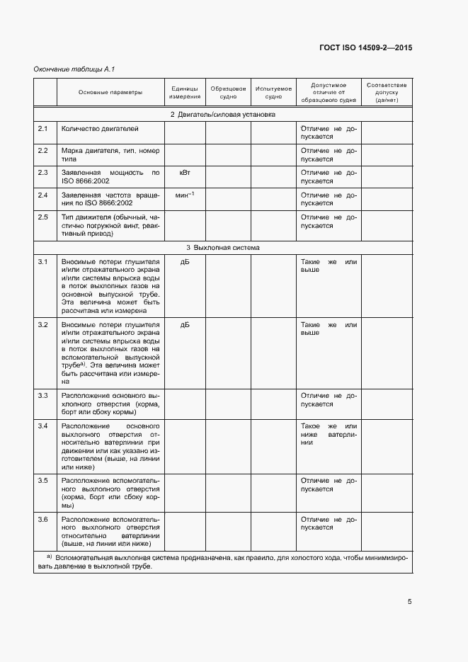 Страница 8 ГОСТ ISO 14509-2-2015