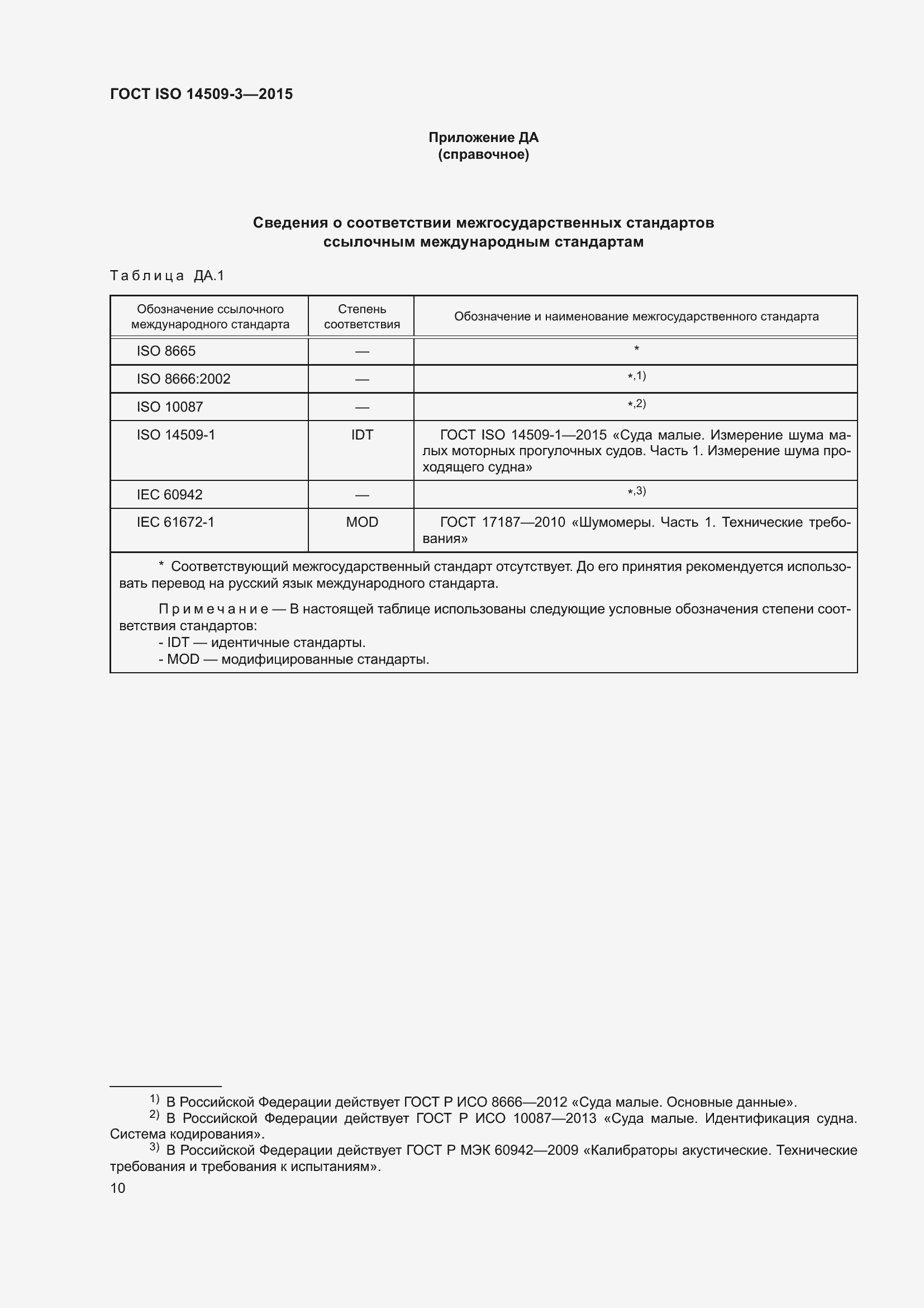 Страница 14 ГОСТ ISO 14509-3-2015