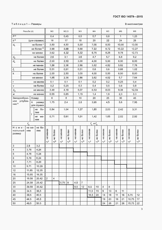 Страница 7 ГОСТ ISO 14579-2015