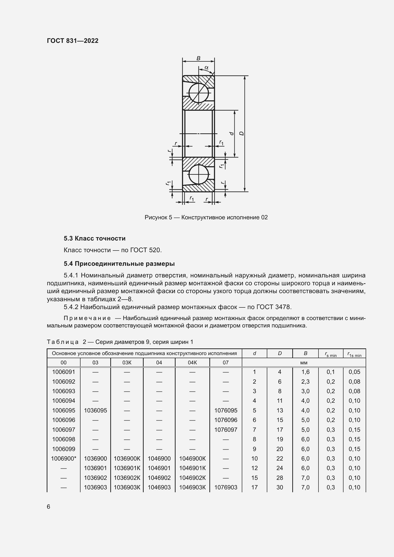 Страница 10 ГОСТ 831-2022