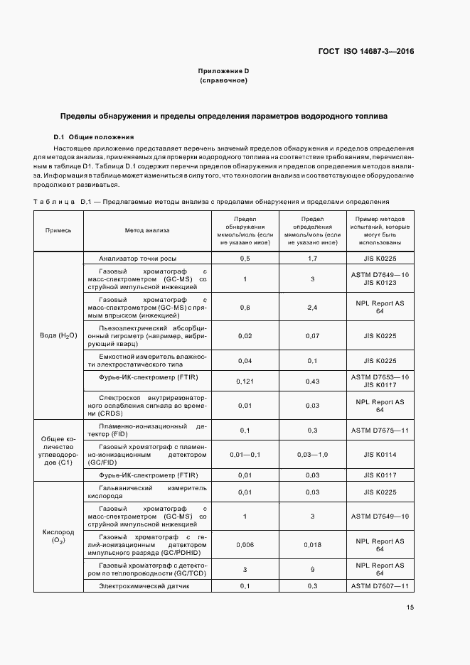 Страница 21 ГОСТ ISO 14687-3-2016