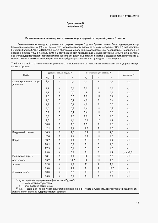 Страница 16 ГОСТ ISO 14718-2017