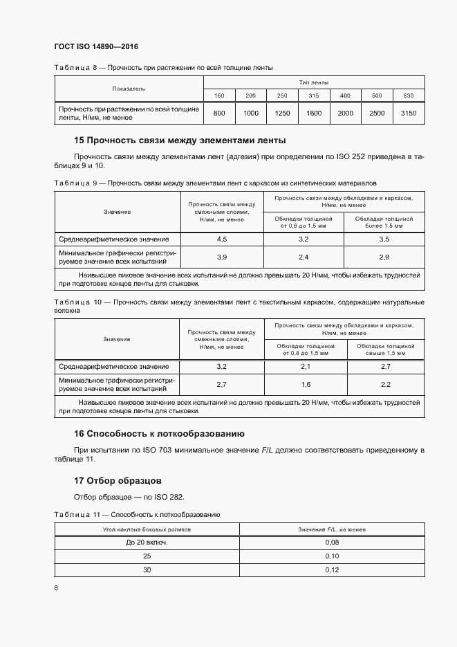 Страница 11 ГОСТ ISO 14890-2016