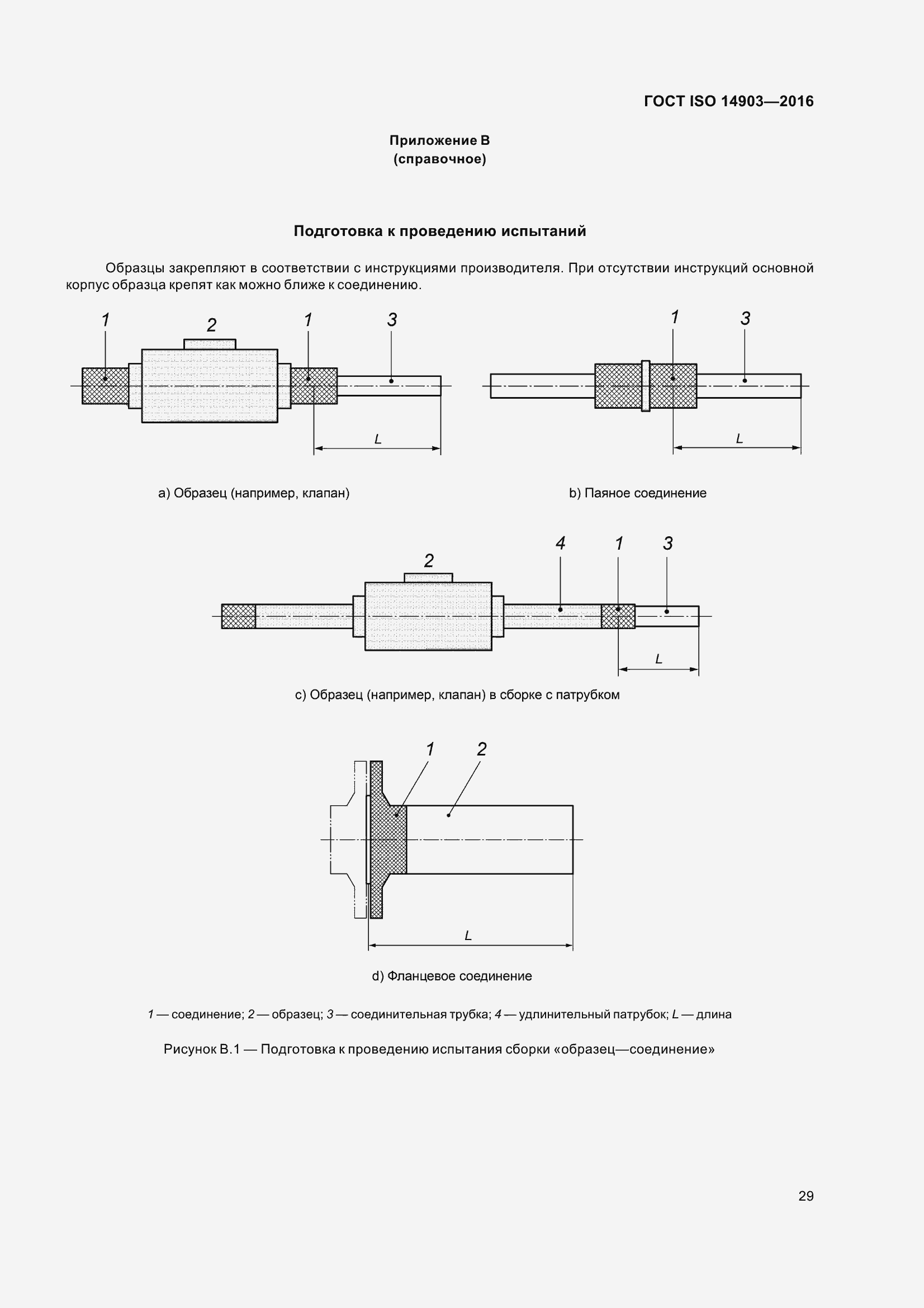 Страница 35 ГОСТ ISO 14903-2016
