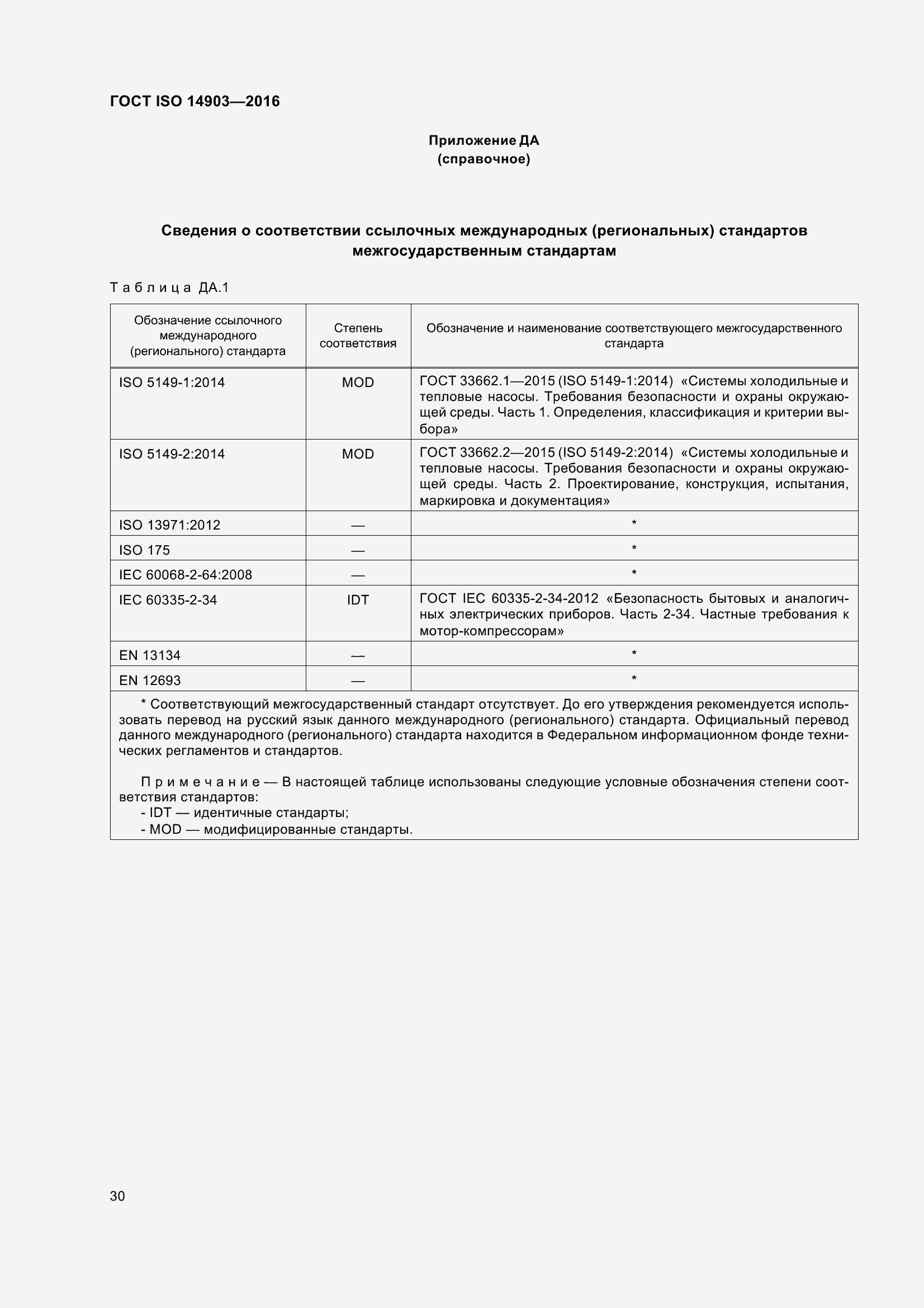 Страница 36 ГОСТ ISO 14903-2016