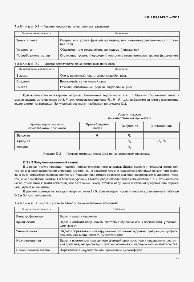 Страница 33 ГОСТ ISO 14971-2011
