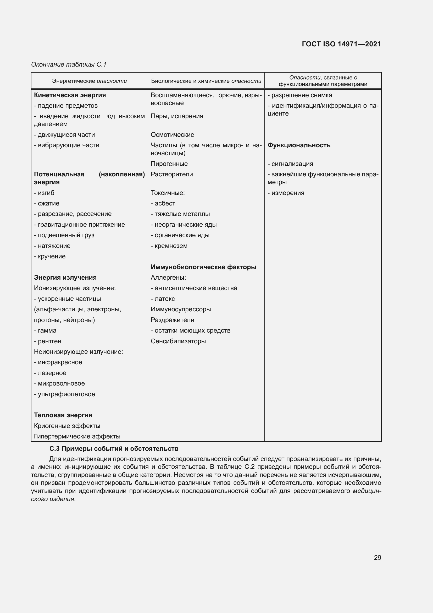 Страница 36 ГОСТ ISO 14971-2021