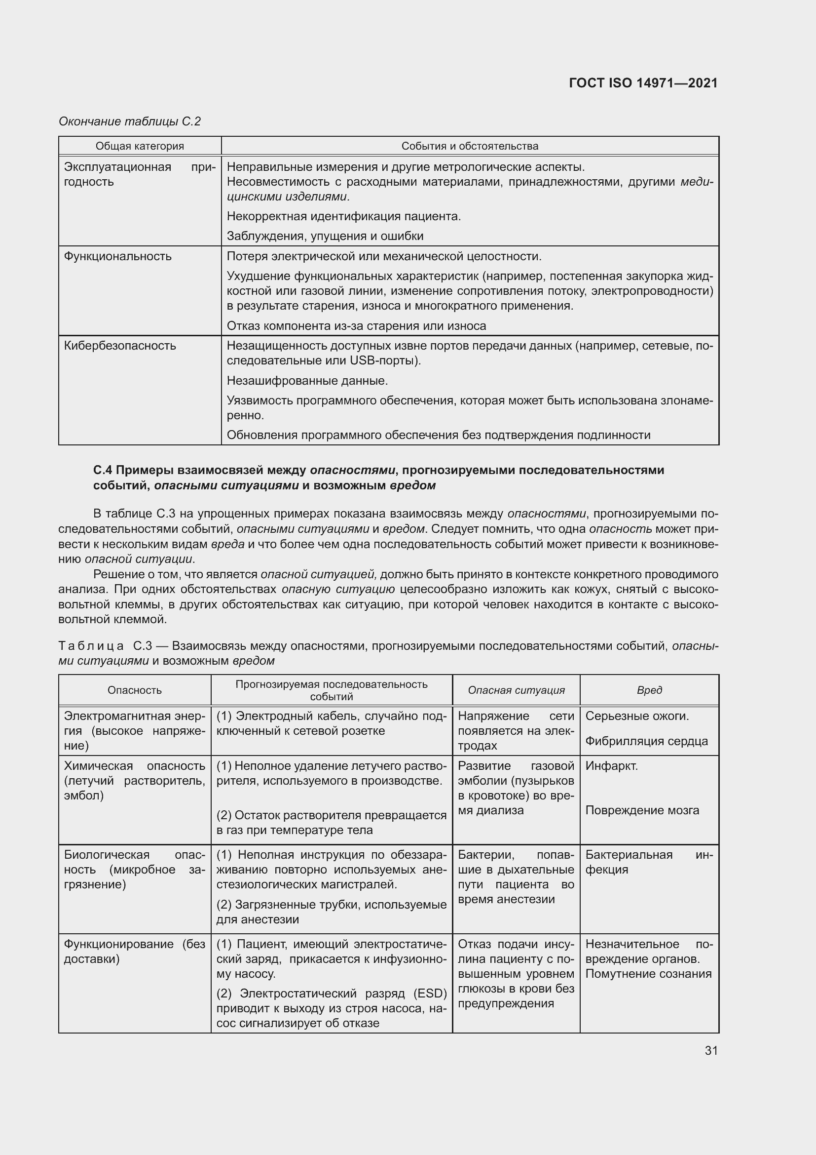 Страница 38 ГОСТ ISO 14971-2021