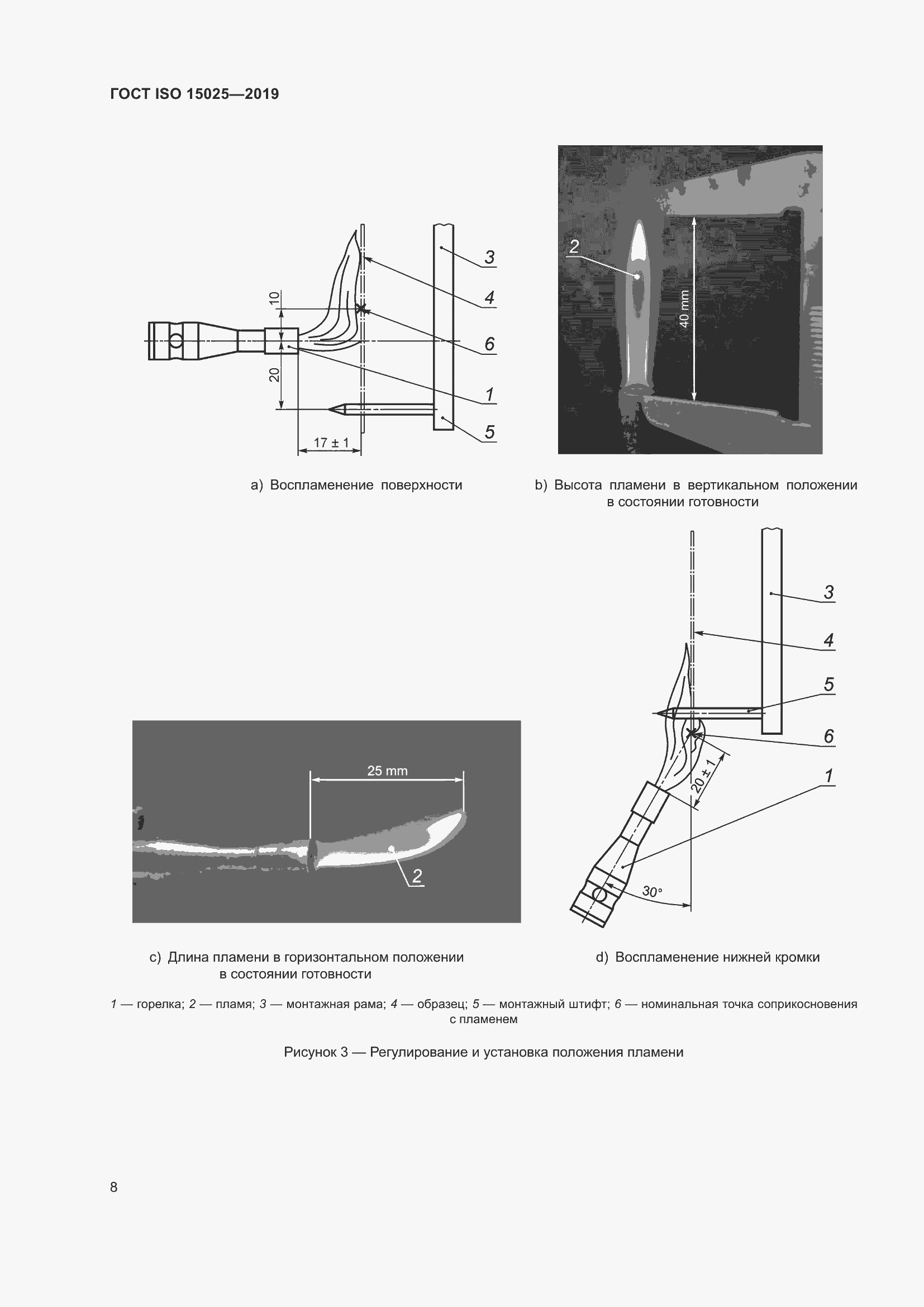 Страница 14 ГОСТ ISO 15025-2019