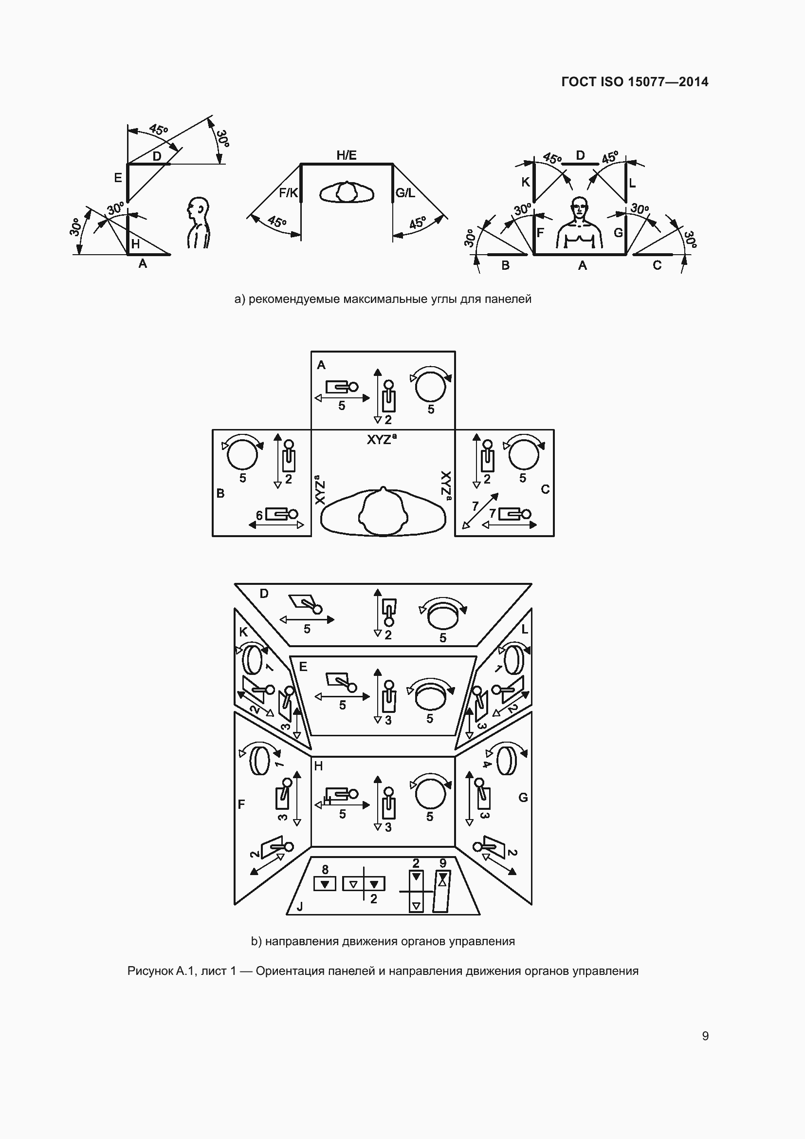 Страница 13 ГОСТ ISO 15077-2014