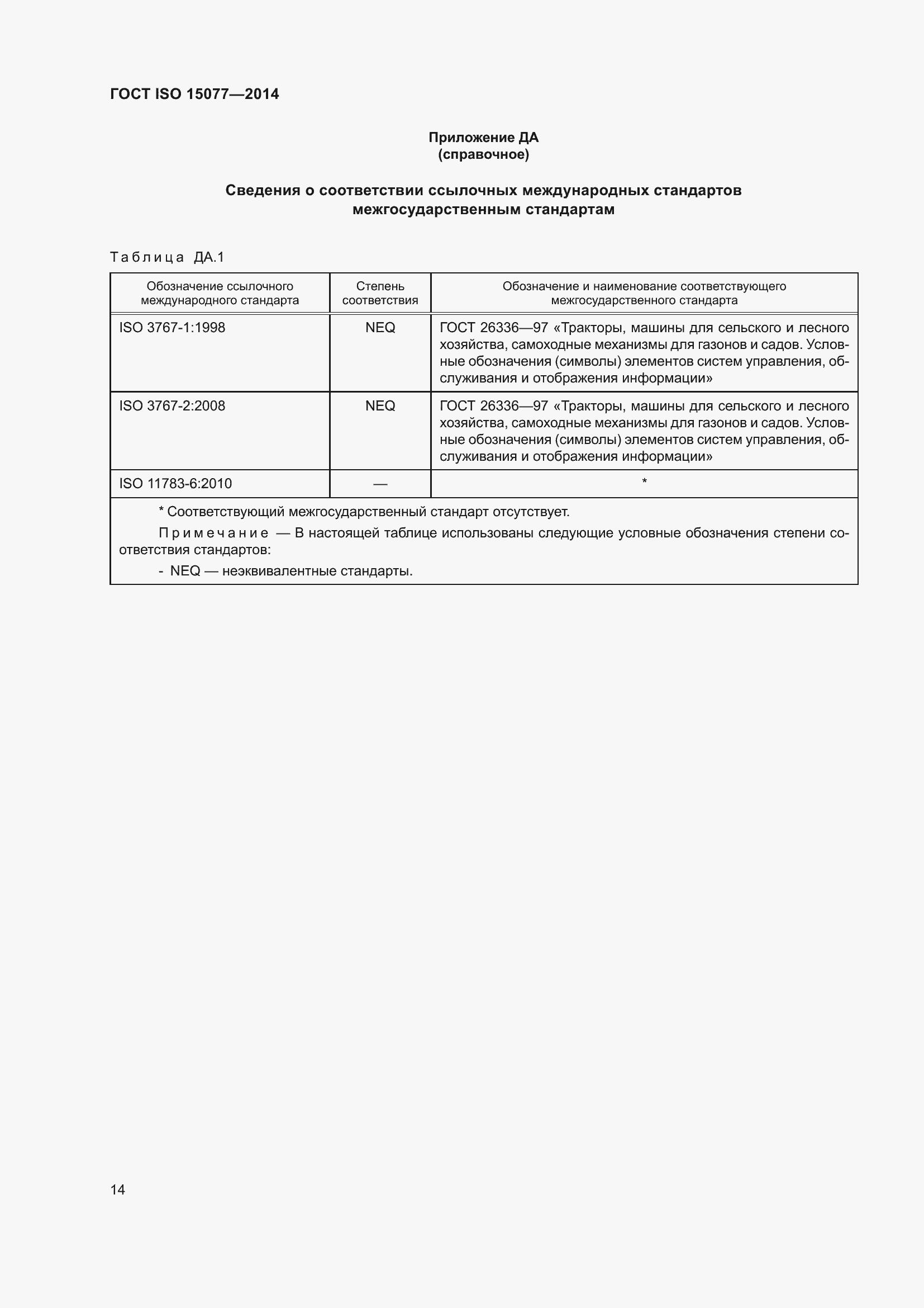 Страница 18 ГОСТ ISO 15077-2014
