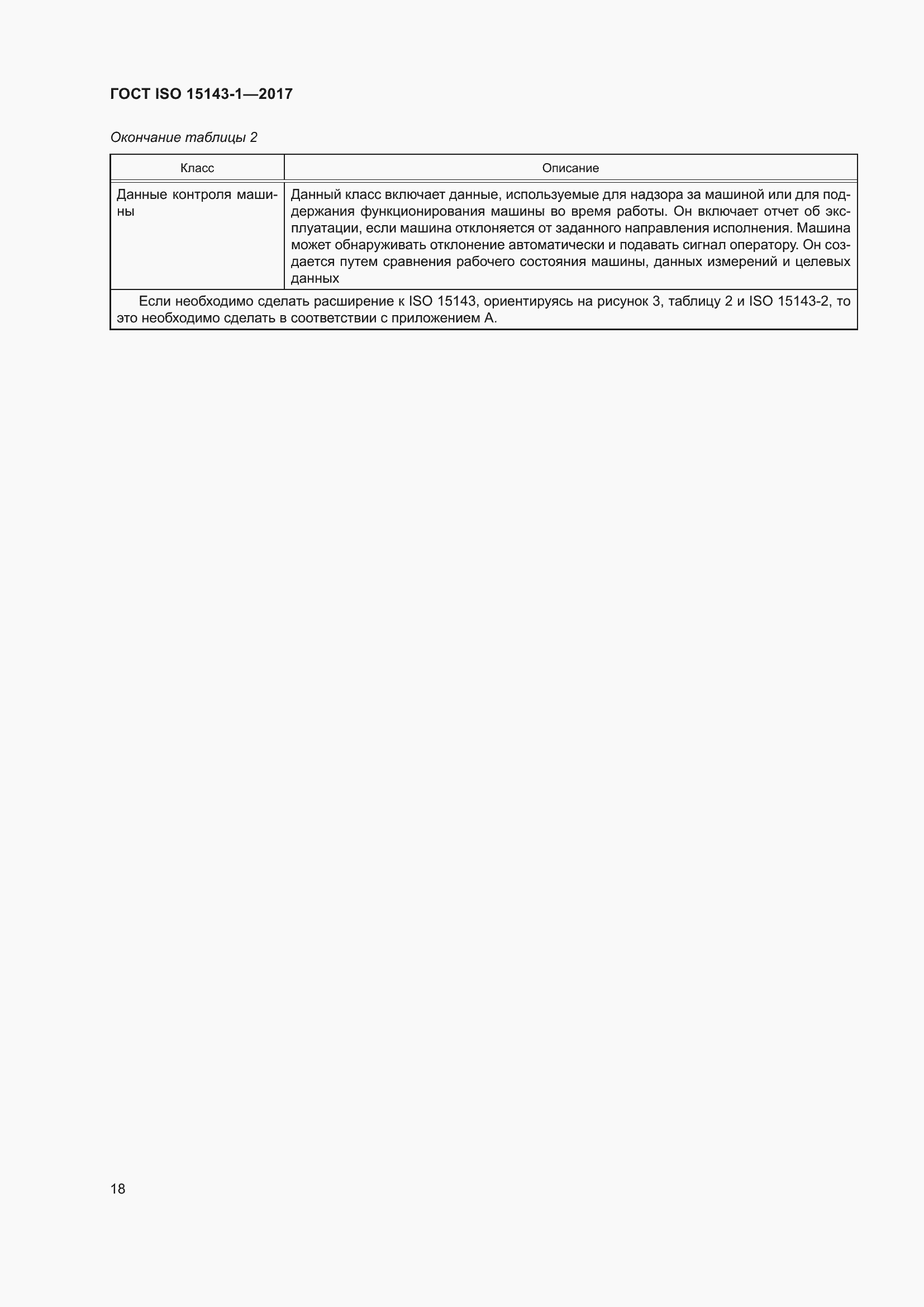 Страница 25 ГОСТ ISO 15143-1-2017