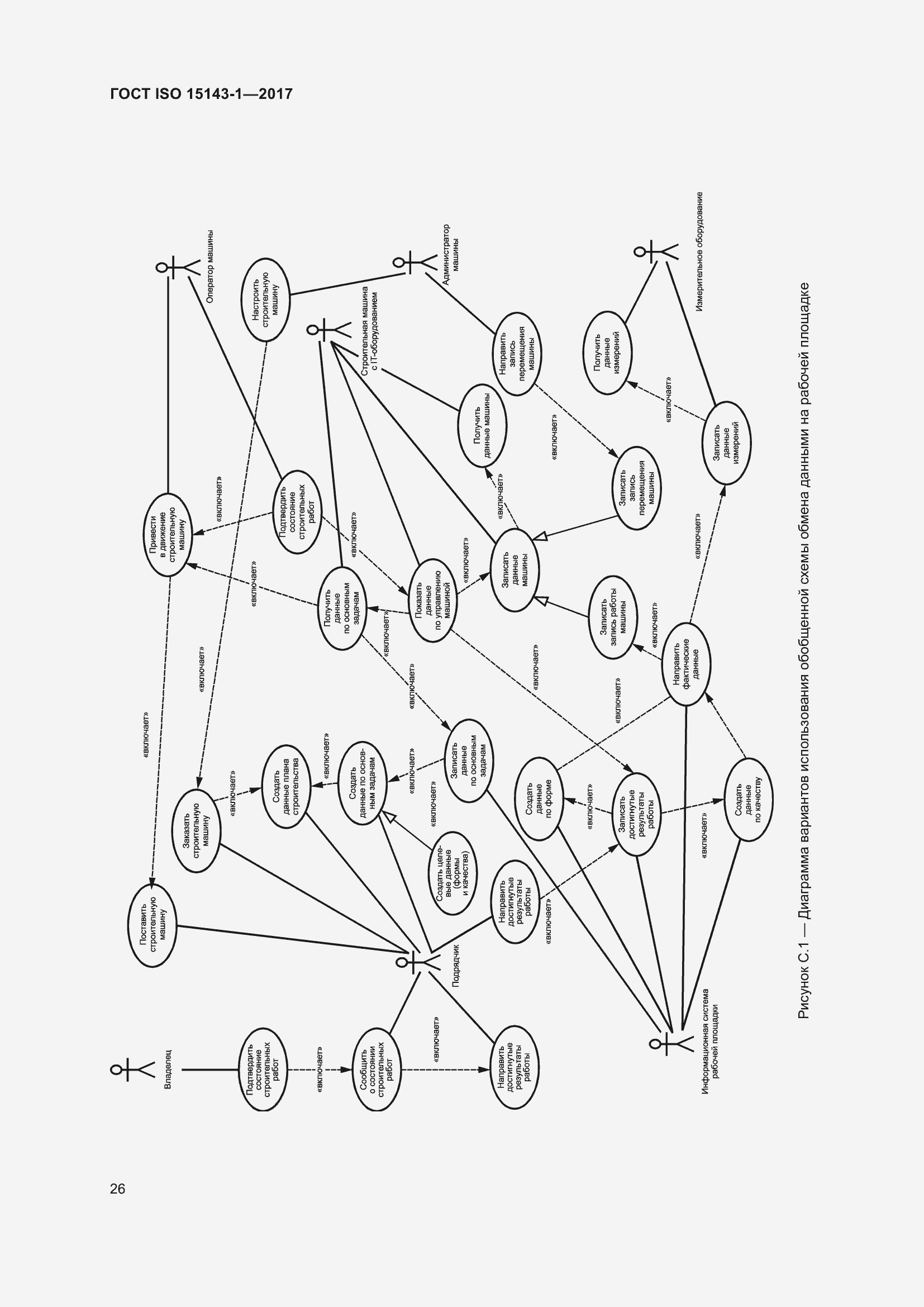 Страница 33 ГОСТ ISO 15143-1-2017