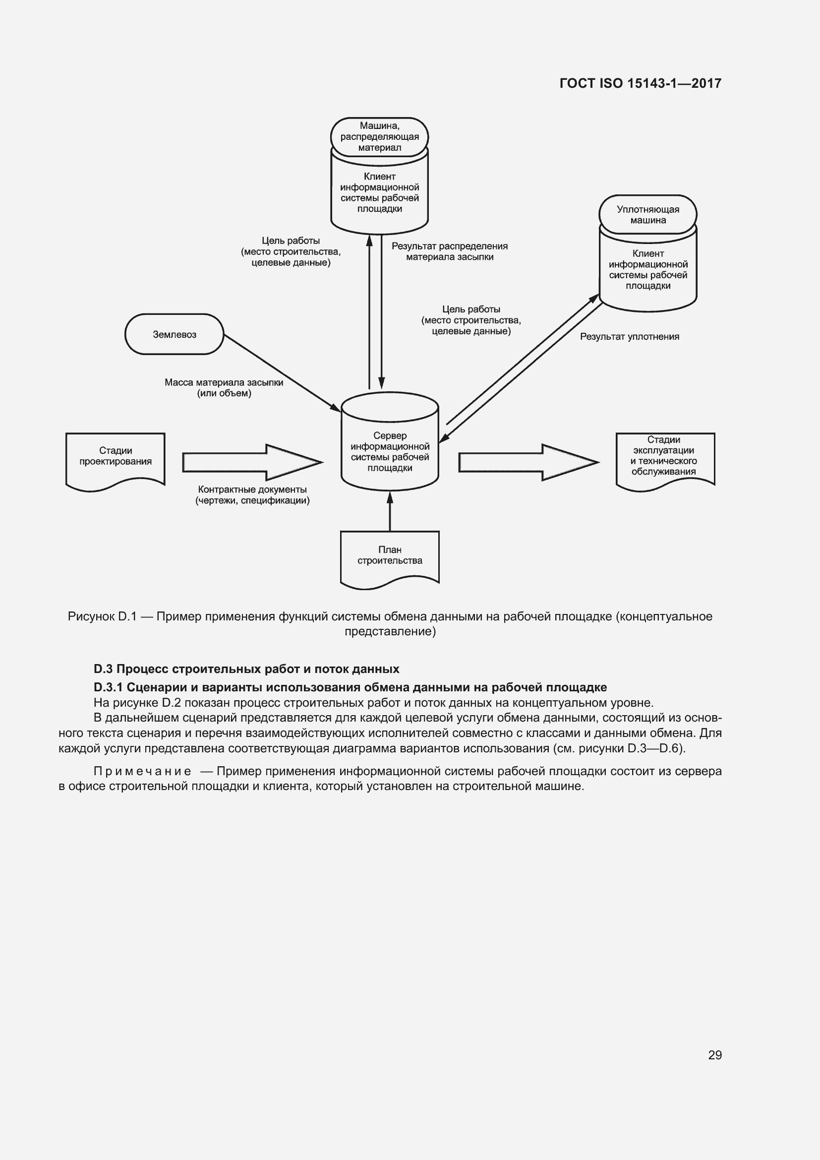 Страница 36 ГОСТ ISO 15143-1-2017