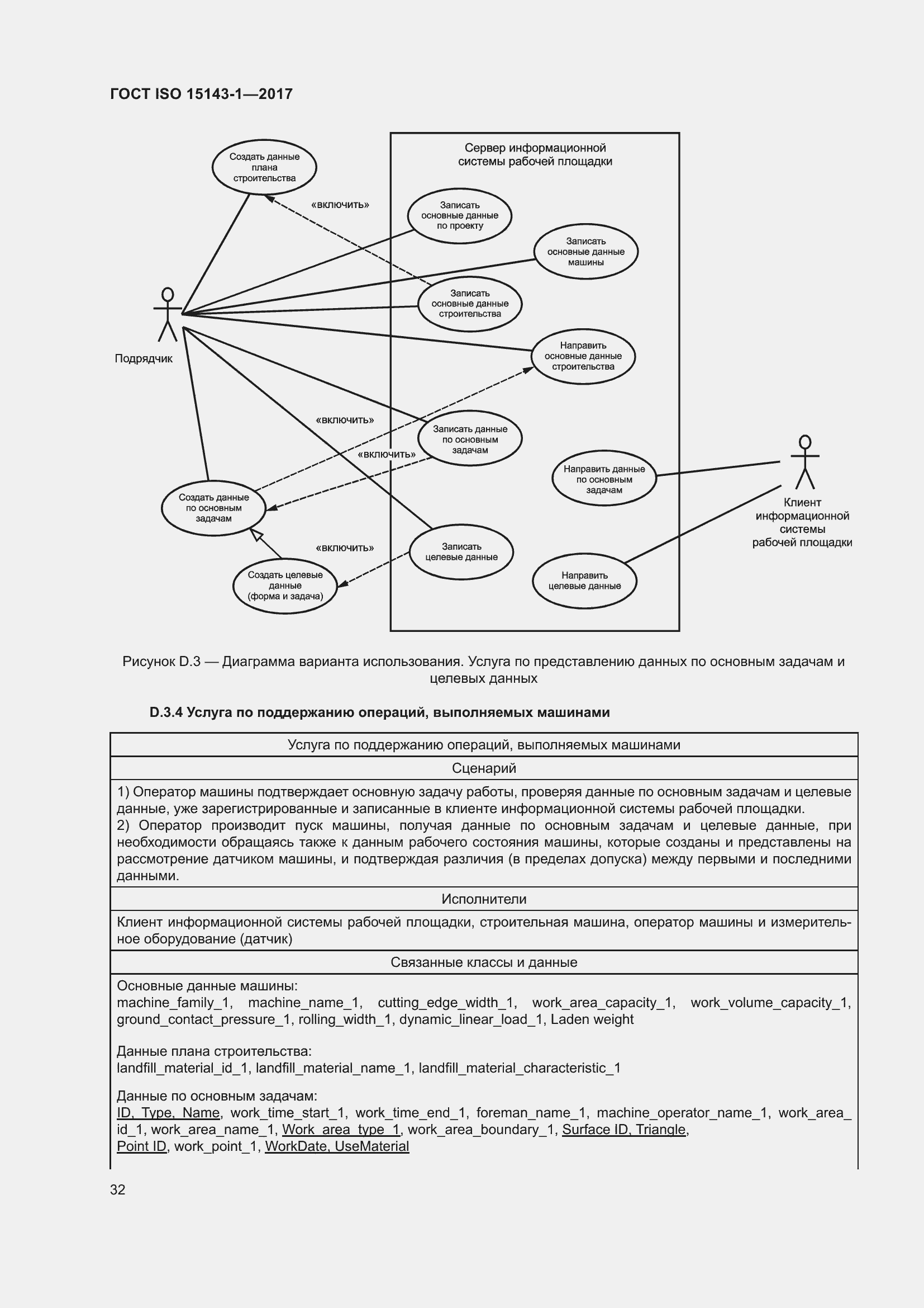 Страница 39 ГОСТ ISO 15143-1-2017
