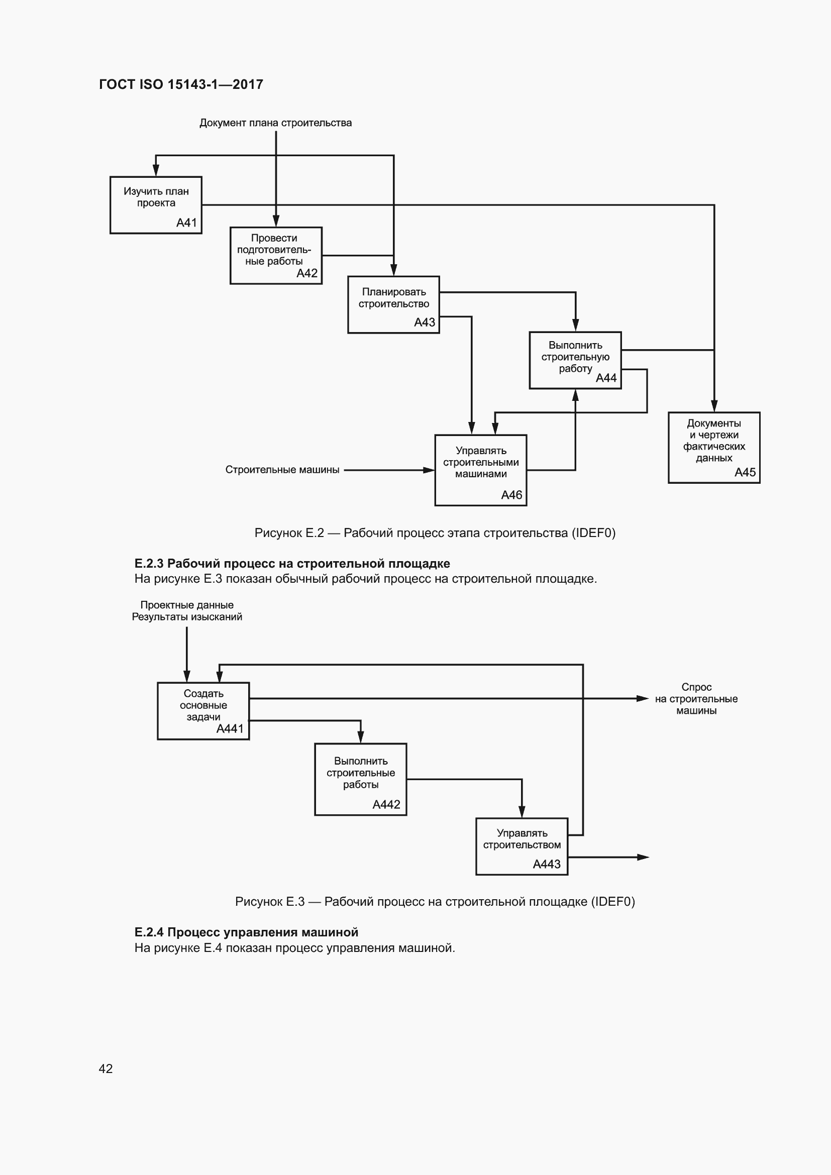 Страница 49 ГОСТ ISO 15143-1-2017