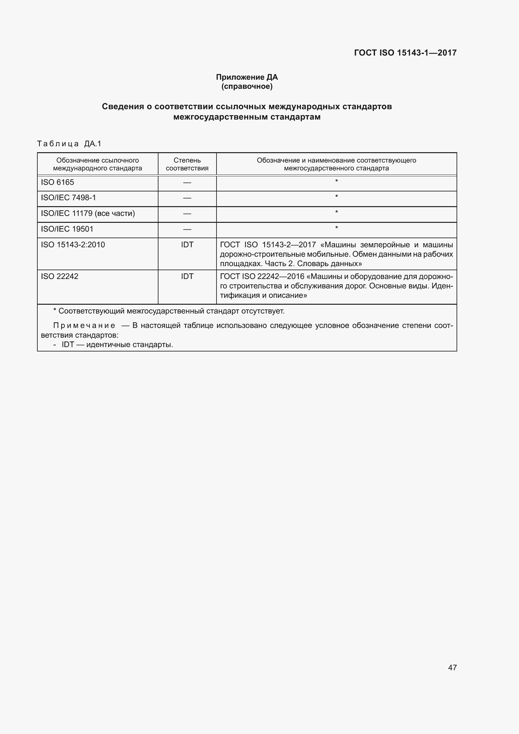 Страница 54 ГОСТ ISO 15143-1-2017