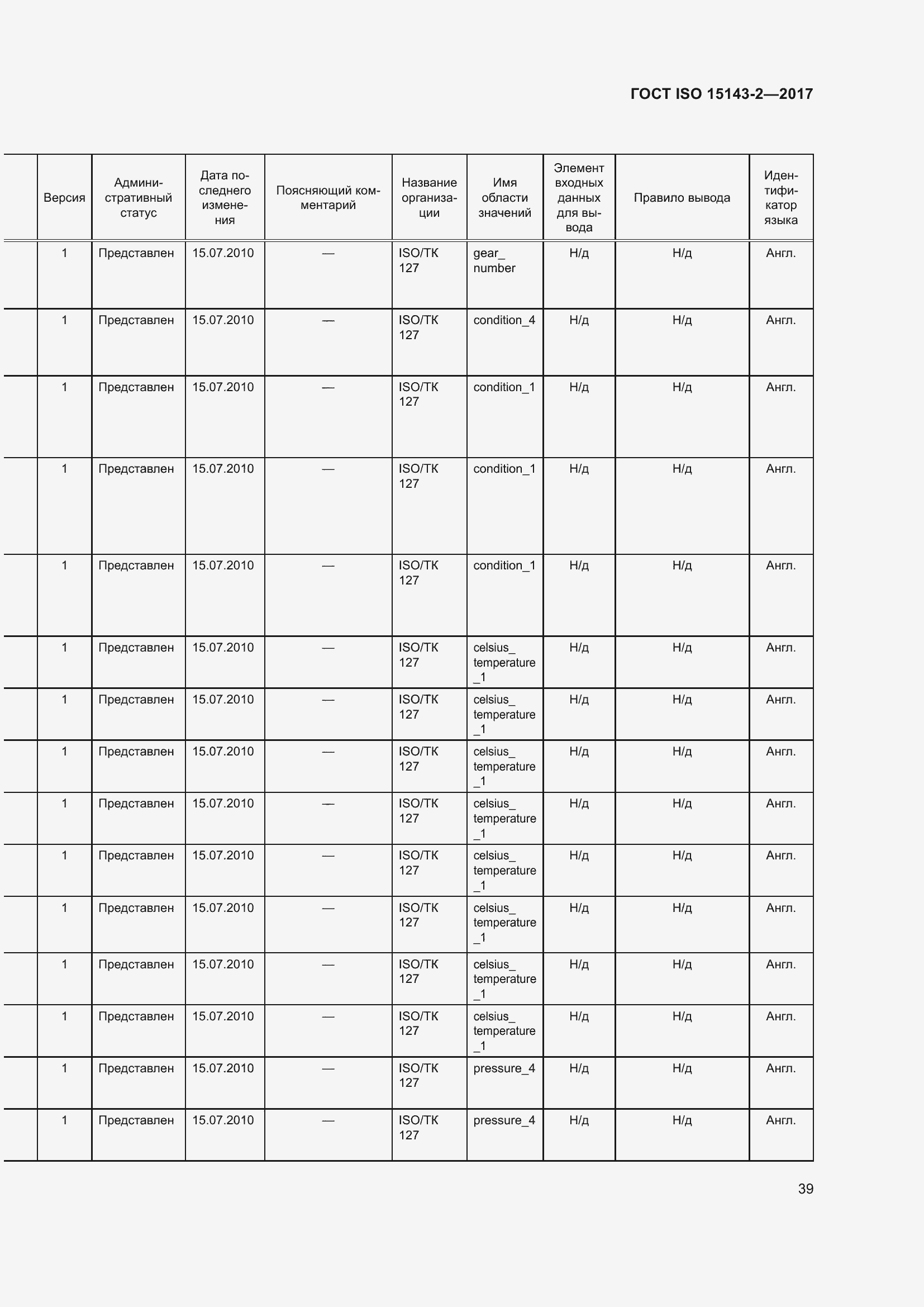 Страница 46 ГОСТ ISO 15143-2-2017