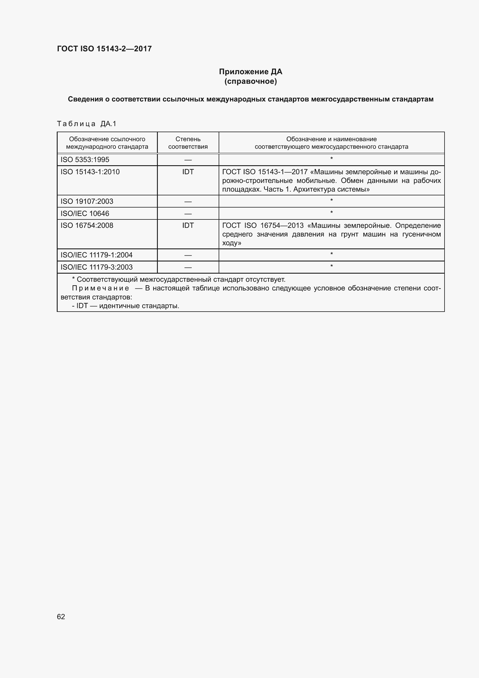 Страница 69 ГОСТ ISO 15143-2-2017